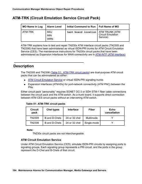 Demand test descriptions and error codes - Avaya Support