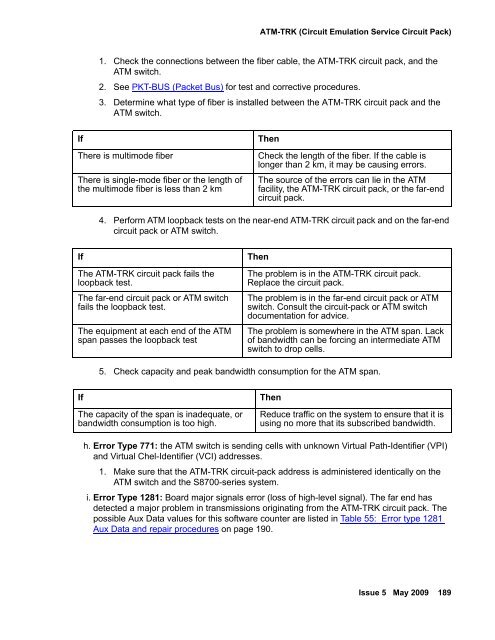 Demand test descriptions and error codes - Avaya Support