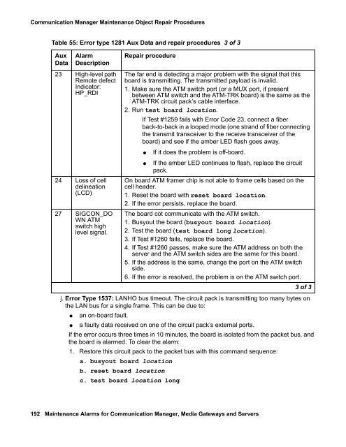 Demand test descriptions and error codes - Avaya Support