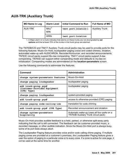 Demand test descriptions and error codes - Avaya Support