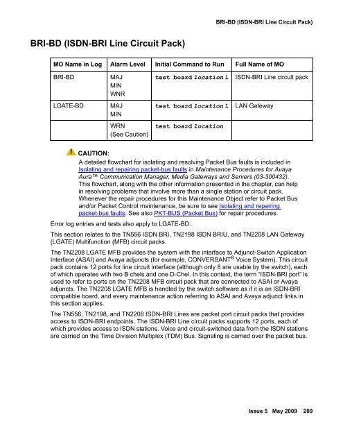 Demand test descriptions and error codes - Avaya Support