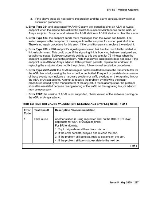 Demand test descriptions and error codes - Avaya Support