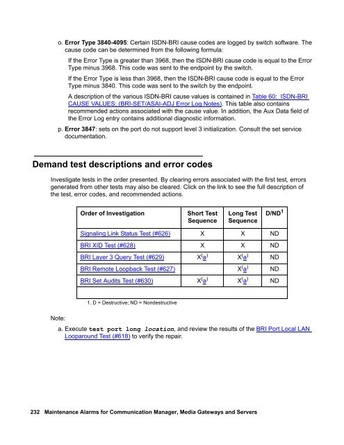 Demand test descriptions and error codes - Avaya Support