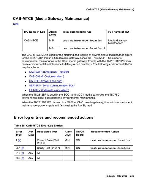 Demand test descriptions and error codes - Avaya Support