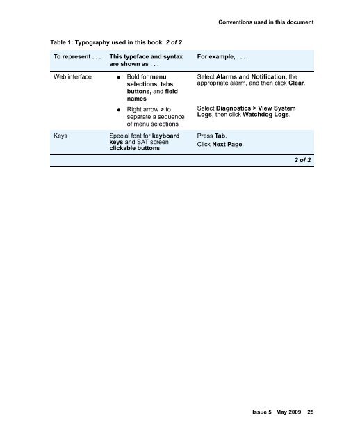 Demand test descriptions and error codes - Avaya Support