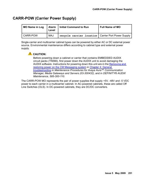 Demand test descriptions and error codes - Avaya Support