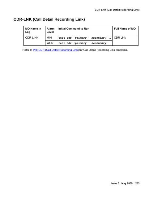 Demand test descriptions and error codes - Avaya Support