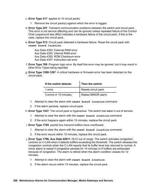 Demand test descriptions and error codes - Avaya Support