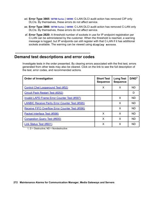 Demand test descriptions and error codes - Avaya Support