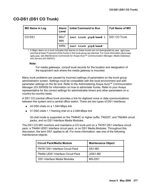 Demand test descriptions and error codes - Avaya Support