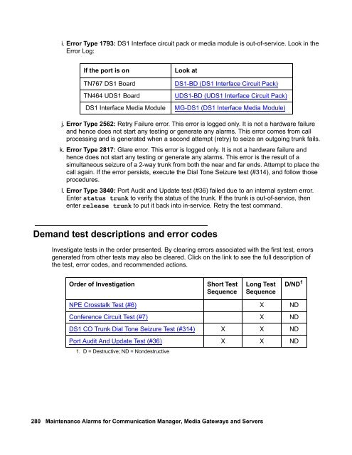 Demand test descriptions and error codes - Avaya Support