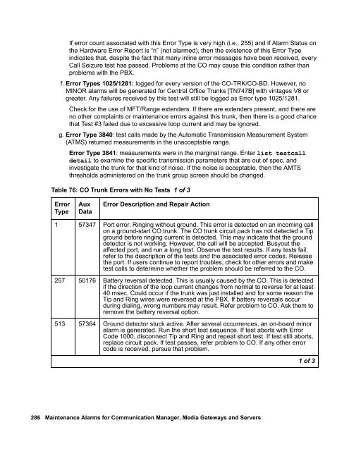 Demand test descriptions and error codes - Avaya Support