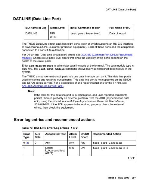 Demand test descriptions and error codes - Avaya Support