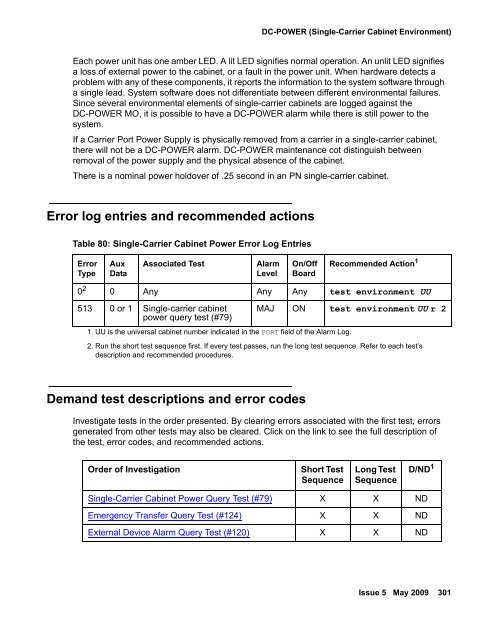 Demand test descriptions and error codes - Avaya Support