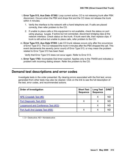 Demand test descriptions and error codes - Avaya Support