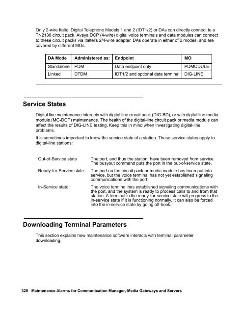 Demand test descriptions and error codes - Avaya Support