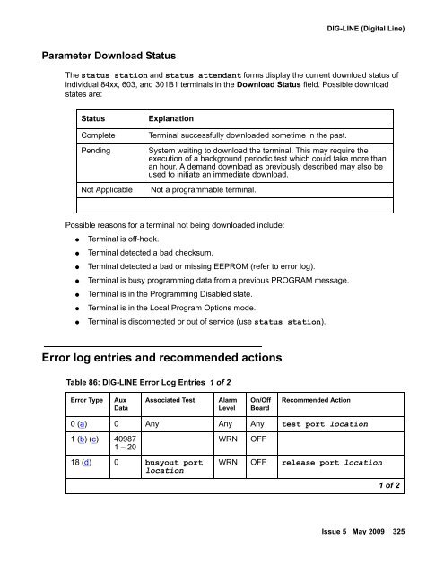 Demand test descriptions and error codes - Avaya Support