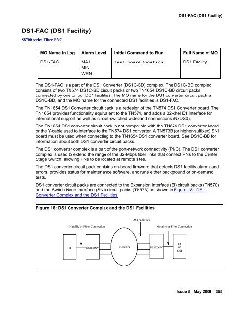 Demand test descriptions and error codes - Avaya Support