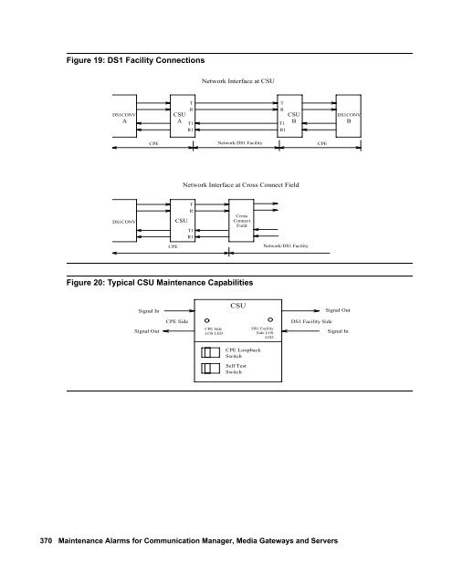 Demand test descriptions and error codes - Avaya Support