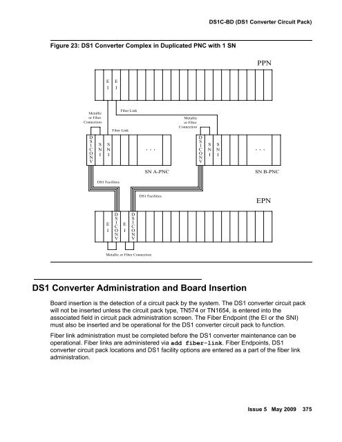 Demand test descriptions and error codes - Avaya Support