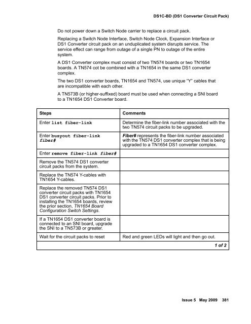 Demand test descriptions and error codes - Avaya Support