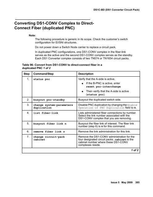 Demand test descriptions and error codes - Avaya Support