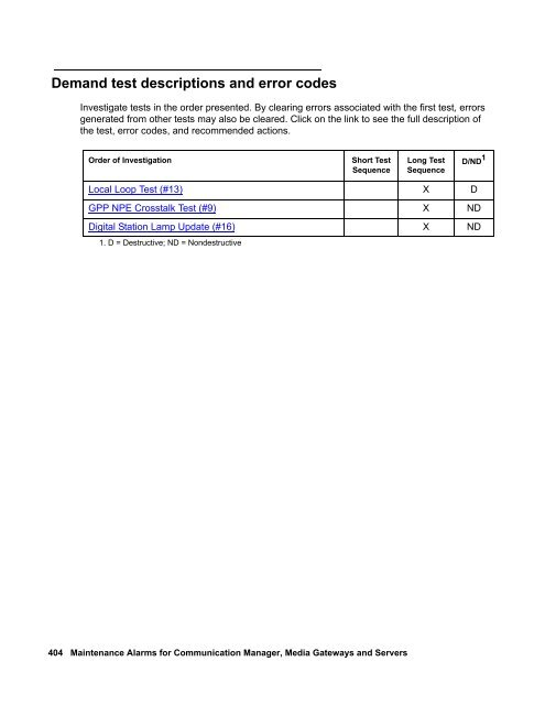 Demand test descriptions and error codes - Avaya Support