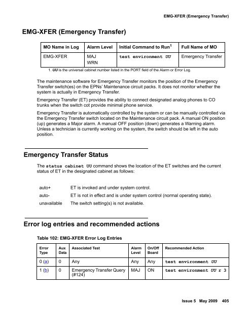 Demand test descriptions and error codes - Avaya Support