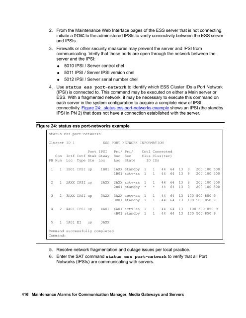 Demand test descriptions and error codes - Avaya Support