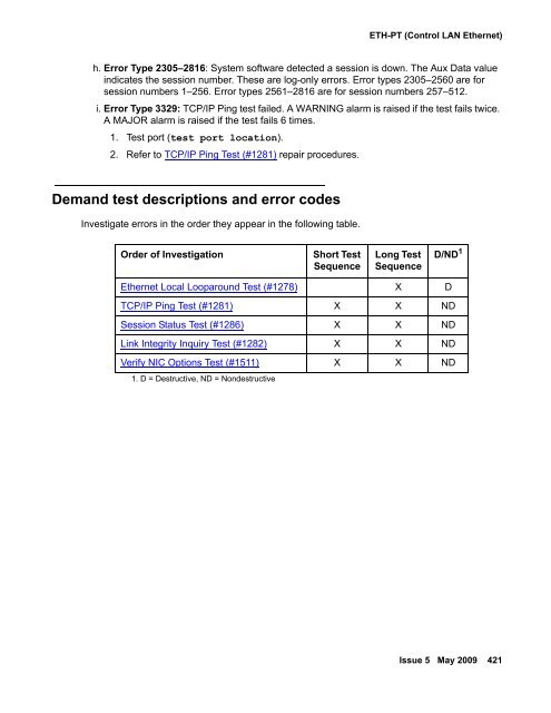 Demand test descriptions and error codes - Avaya Support