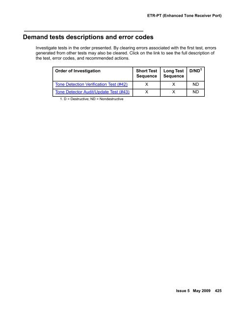 Demand test descriptions and error codes - Avaya Support