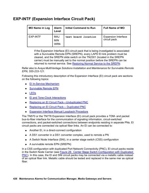 Demand test descriptions and error codes - Avaya Support