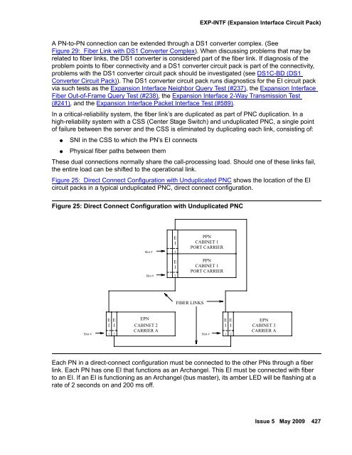 Demand test descriptions and error codes - Avaya Support