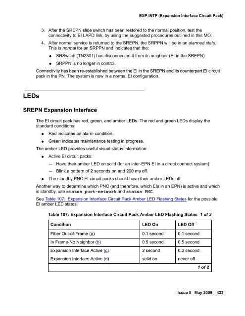 Demand test descriptions and error codes - Avaya Support