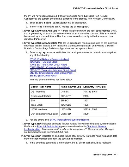 Demand test descriptions and error codes - Avaya Support