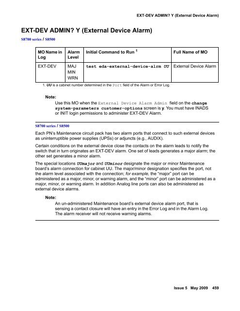 Demand test descriptions and error codes - Avaya Support