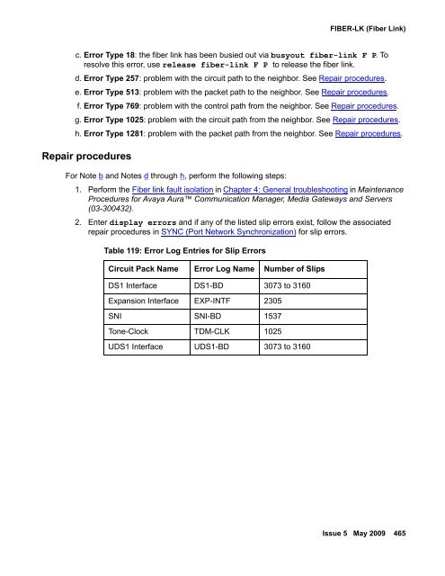 Demand test descriptions and error codes - Avaya Support