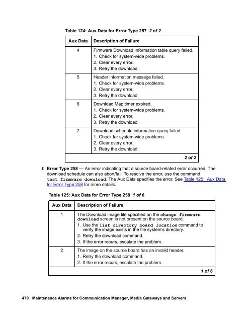 Demand test descriptions and error codes - Avaya Support