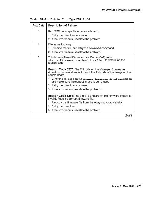 Demand test descriptions and error codes - Avaya Support