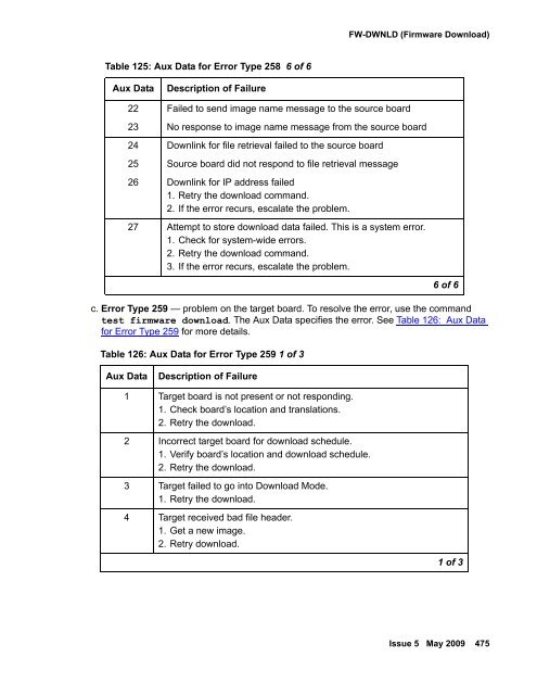 Demand test descriptions and error codes - Avaya Support