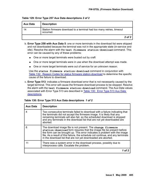 Demand test descriptions and error codes - Avaya Support