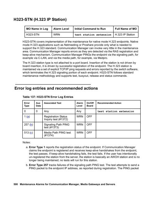 Demand test descriptions and error codes - Avaya Support