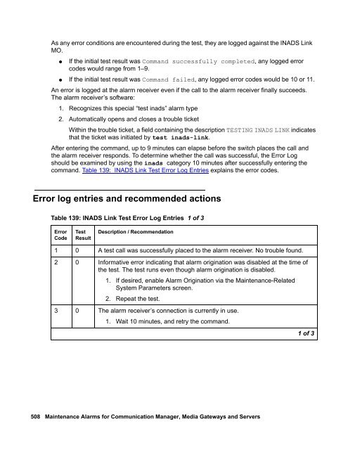 Demand test descriptions and error codes - Avaya Support