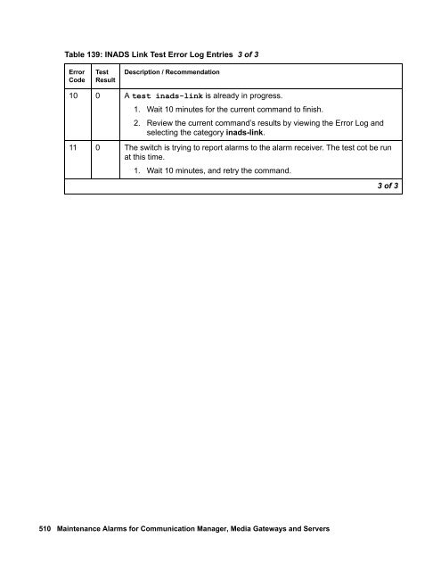 Demand test descriptions and error codes - Avaya Support