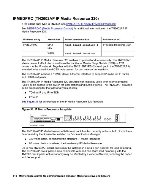 Demand test descriptions and error codes - Avaya Support