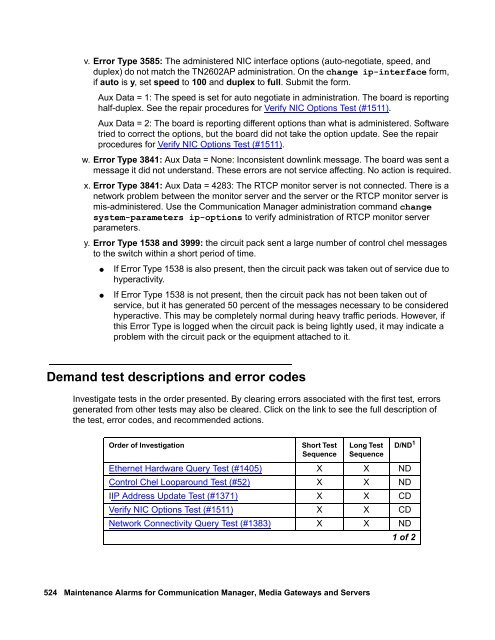 Demand test descriptions and error codes - Avaya Support