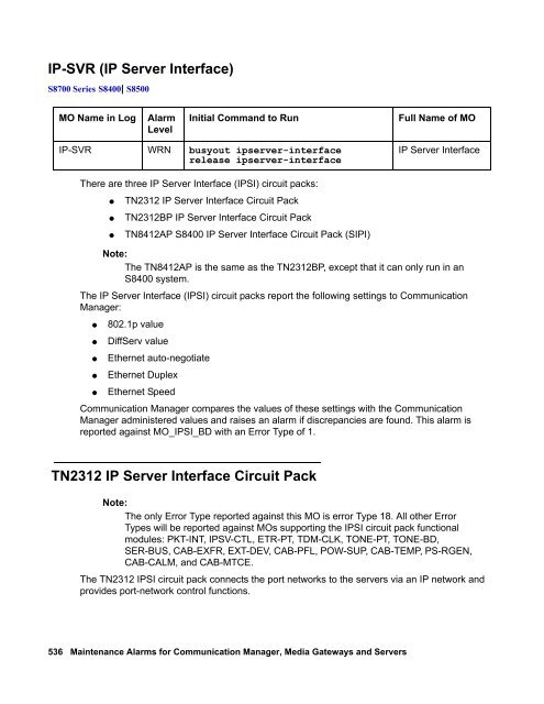 Demand test descriptions and error codes - Avaya Support