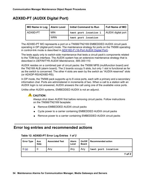 Demand test descriptions and error codes - Avaya Support