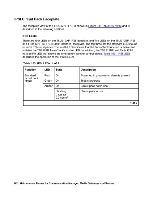 Demand test descriptions and error codes - Avaya Support