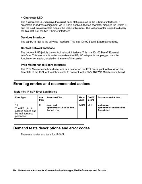 Demand test descriptions and error codes - Avaya Support